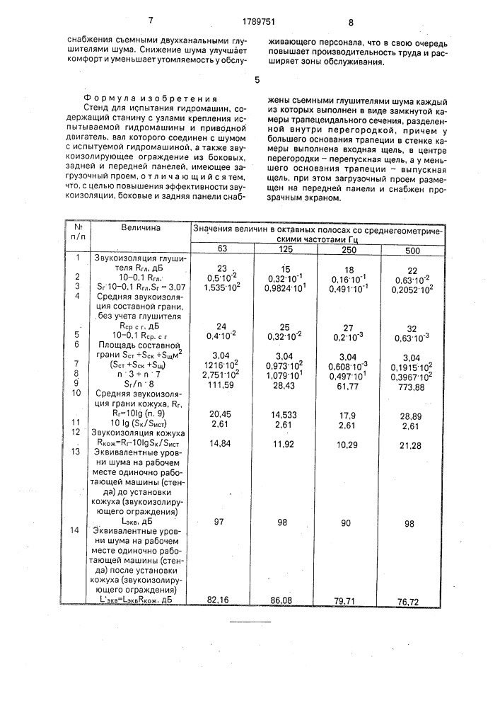 Стенд для испытания гидромашин (патент 1789751)