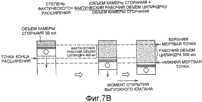 Двигатель внутреннего сгорания с искровым зажиганием (патент 2439351)