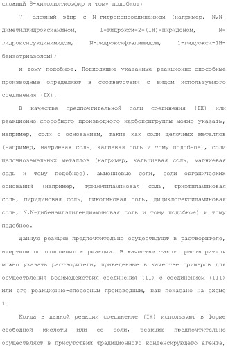 Производное индола (патент 2454415)