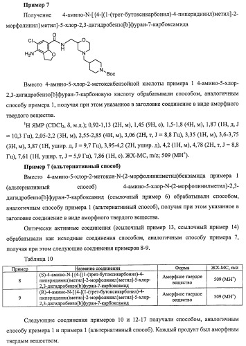 Производное амида и содержащая его фармацевтическая композиция (патент 2481343)