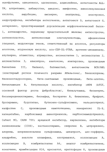 Твердые формы, содержащие (+)-2-[1-(3-этокси-4-метоксифенил)-2-метилсульфонилэтил]-4-ацетиламиноизоиндолин-1, 3-дион, их композиции и применение (патент 2471782)
