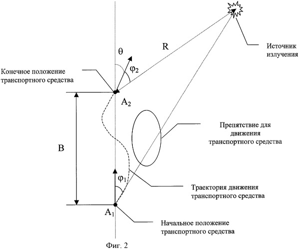 Устройство для осуществления навигации робота в полях гамма-излучения (патент 2390799)