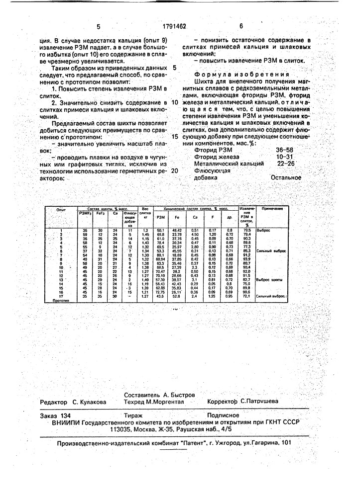 Шихта для внепечного получения магнитных сплавов с редкоземельными металлами (патент 1791462)