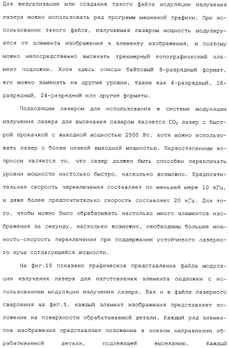 Способ изготовления перфорированной трехмерной пленки (патент 2314203)