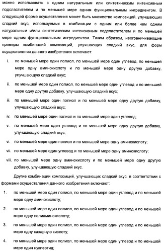 Композиция интенсивного подсластителя с антиоксидантом и подслащенные ею композиции (патент 2424734)