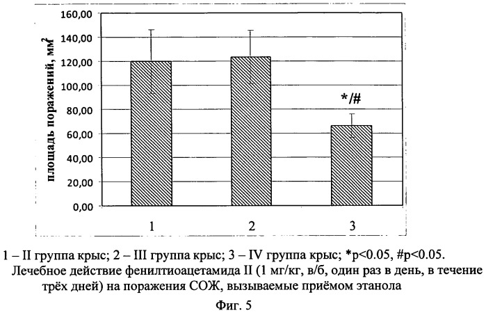 Способ профилактики и лечения язвенной болезни желудка, вызываемой приемом этанолсодержащих жидкостей (патент 2527334)