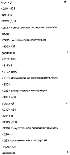 Соединение, содержащее кодирующий олигонуклеотид, способ его получения, библиотека соединений, способ ее получения, способ идентификации соединения, связывающегося с биологической мишенью (варианты) (патент 2459869)