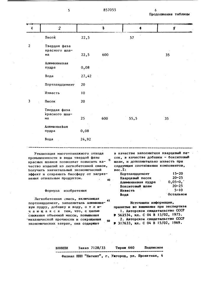 Легкобетонная смесь (патент 857055)