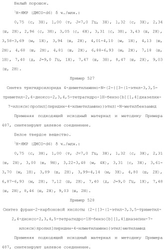 Соединение бензодиазепина и фармацевтическая композиция (патент 2496775)