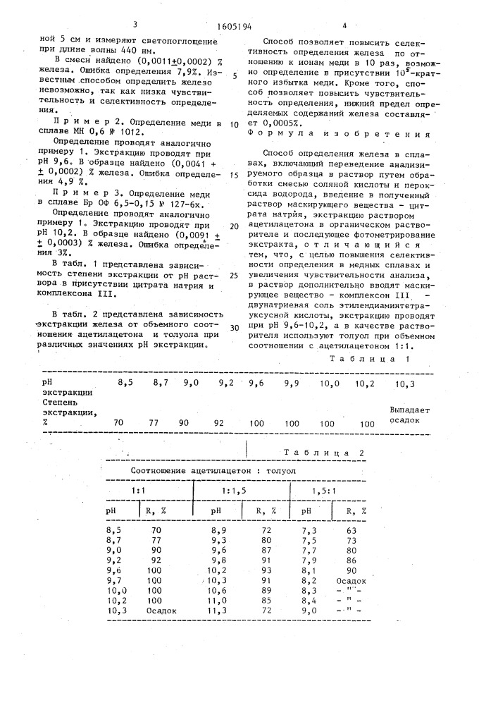 Способ определения железа в сплавах (патент 1605194)