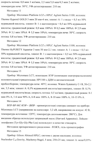 Способ получения производных лизобактина (патент 2434878)