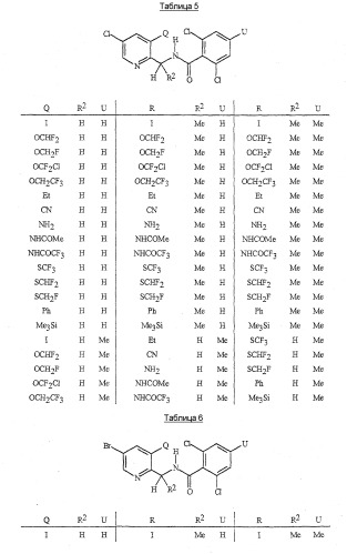 Бензамиды и композиции на их основе для использования в качестве фунгицидов (патент 2314690)