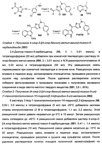 Соединения, модулирующие активность c-fms и/или c-kit, и их применения (патент 2452738)