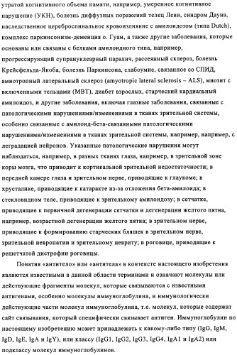 Применение антитела против амилоида-бета при глазных заболеваниях (патент 2482876)