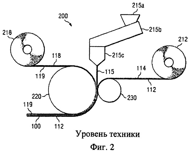 Безвредная для окружающей среды многослойная эластичная пленка, обладающая барьерными свойствами (патент 2448839)