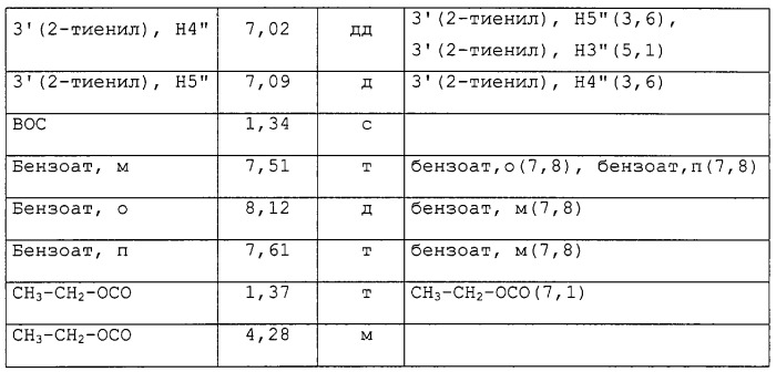 Таксан, фармацевтическая композиция на его основе и способ ингибирования роста опухоли (патент 2264400)