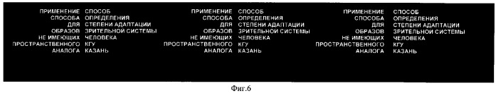 Способ определения степени адаптации зрительной системы человека (патент 2321034)