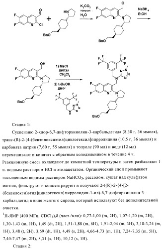 Бициклические производные в качестве ингибиторов сетр (патент 2430917)