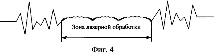 Способ лазерно-плазменного полирования металлической поверхности (патент 2381094)