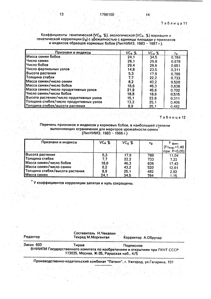 Способ оценки образцов мировой коллекции сельскохозяйственных культур по сбору продукции с единицы площади (патент 1796100)