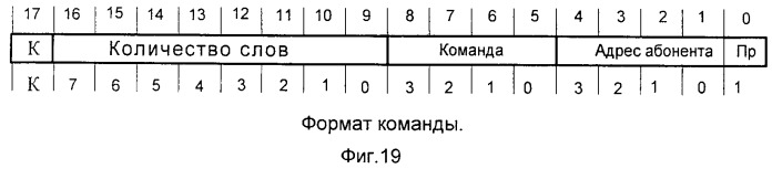 Бортовой спецвычислитель (патент 2522852)