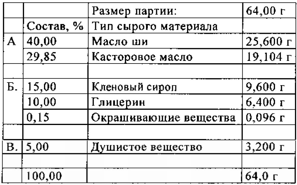 Композиция (патент 2645084)
