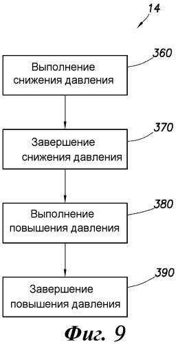 Способ для анализа скважинных данных (варианты) (патент 2482273)