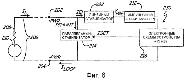 Технологическое полевое устройство с регулируемым стартовым напряжением (патент 2444773)