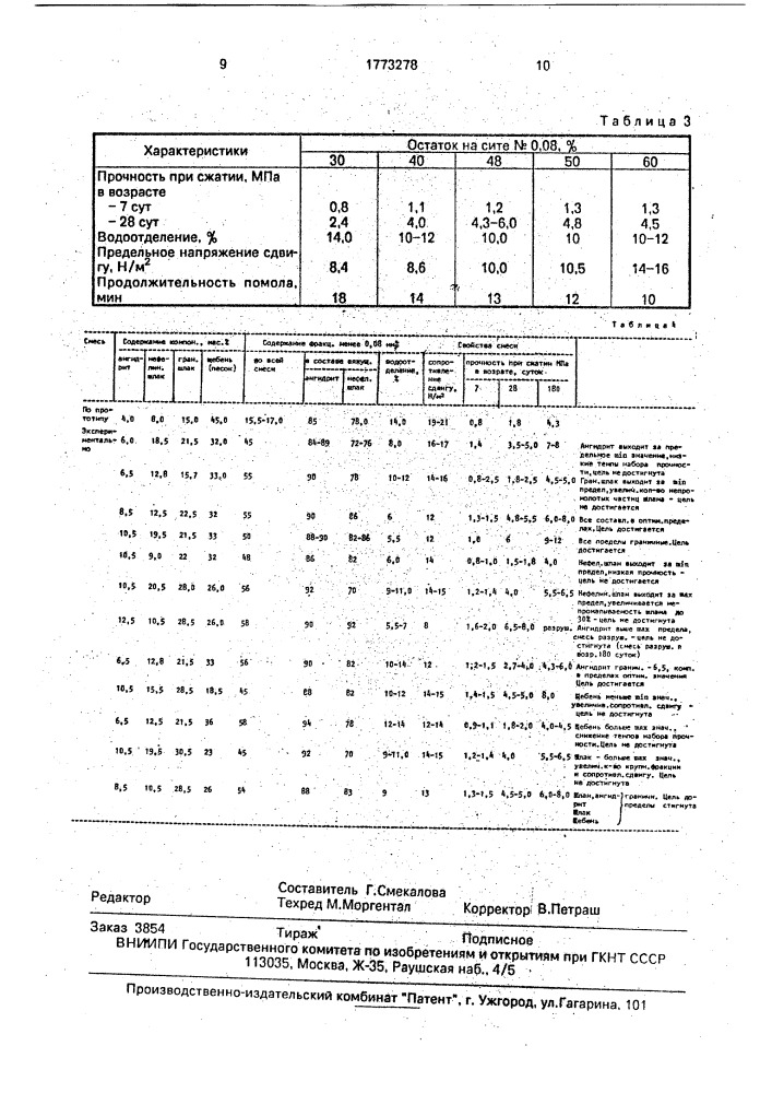 Закладочная смесь и способ ее приготовления (патент 1773278)