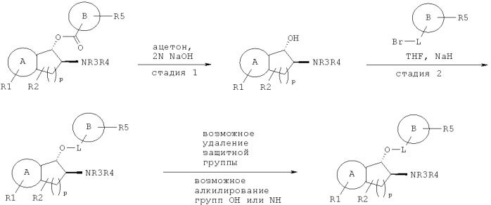 Замещенные аминоинданы и их аналоги, и их применение в фармацевтике (патент 2522586)