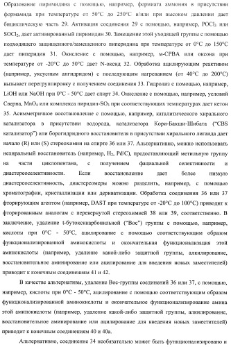 Пиримидилциклопентаны как ингибиторы акт-протеинкиназ (патент 2486181)