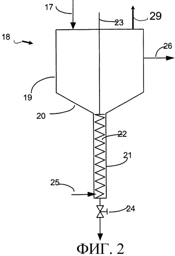 Способ непрерывного гидрирования нитрилов или нитросоединений до получения аминов (патент 2272023)