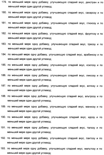 Интенсивный подсластитель для регулирования веса и подслащенные им композиции (патент 2428050)