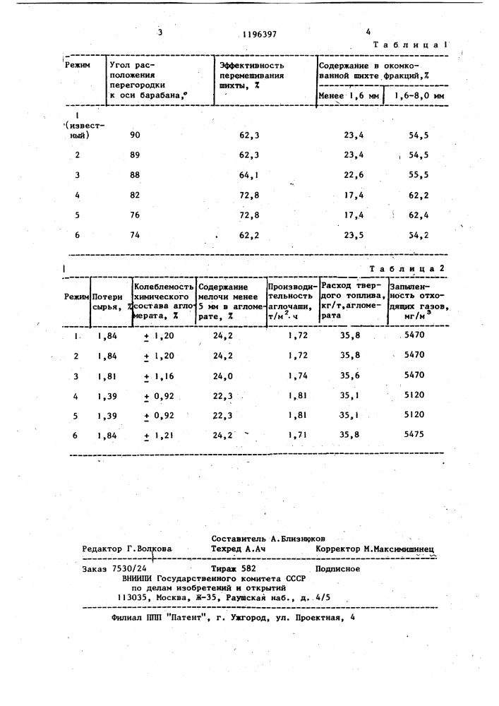 Смеситель (патент 1196397)