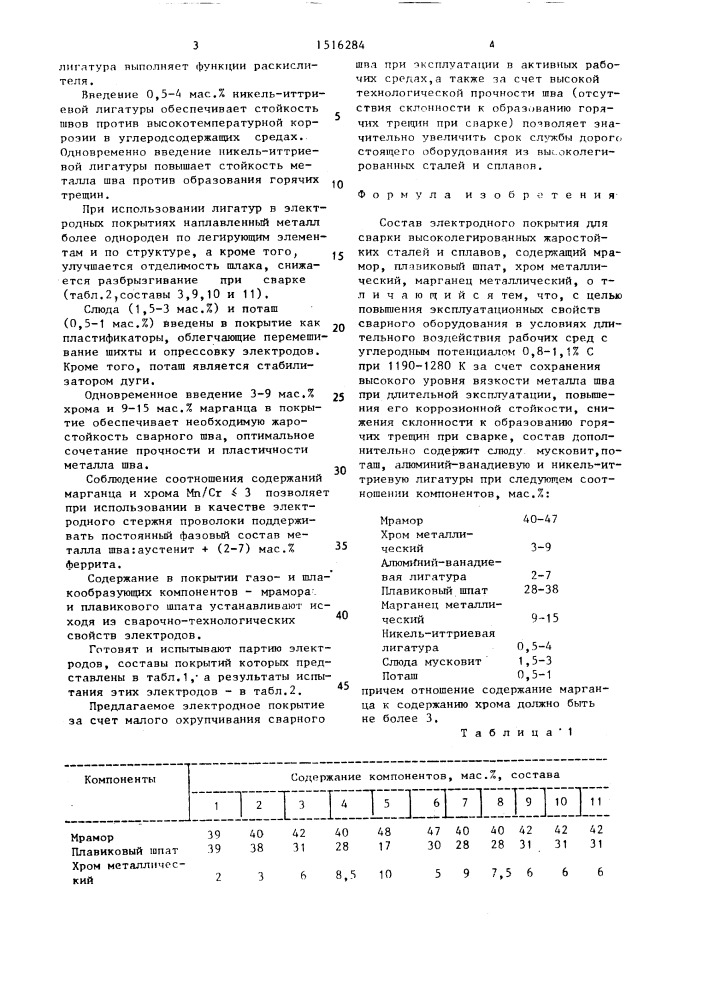 Состав электродного покрытия (патент 1516284)