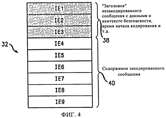 Кодирование в беспроводной дальней связи (патент 2458476)