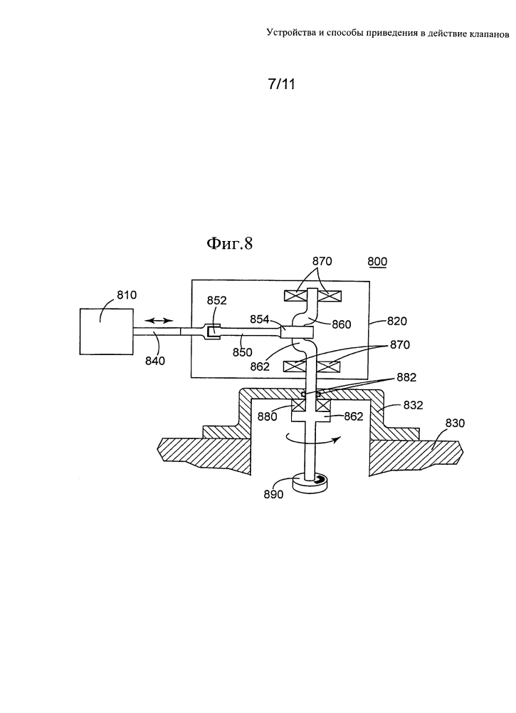 Устройства и способы приведения в действие клапанов (патент 2611534)
