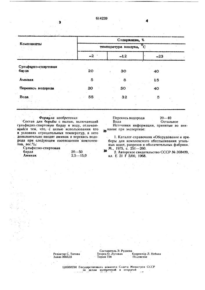 Состав для борьбы с пылью (патент 614239)