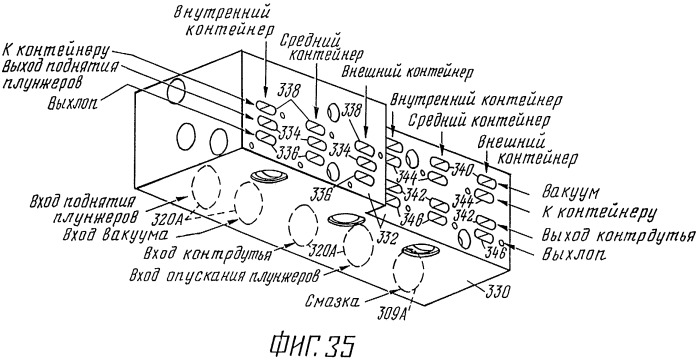 Секционная машина для изготовления стеклянных бутылок (патент 2250199)