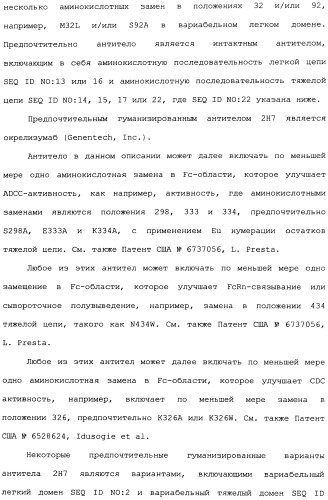 Способ лечения волчанки (патент 2396980)