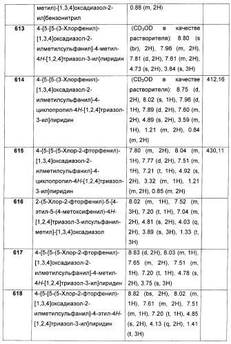 Дополнительные гетероциклические соединения и их применение в качестве антагонистов метаботропного глутаматного рецептора (патент 2370495)