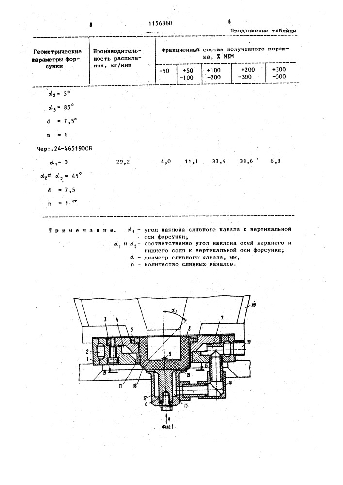 Форсунка для распыления металлических расплавов (патент 1156860)