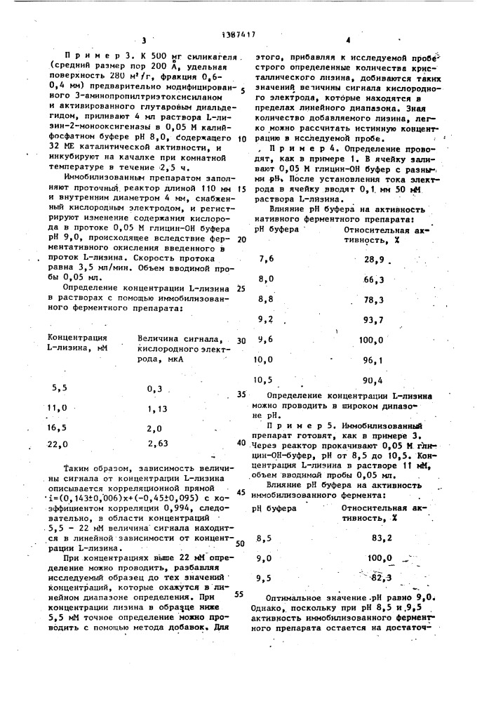 Способ определения l-лизина (патент 1387417)