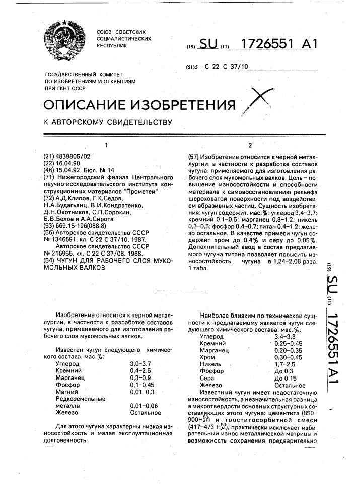 Чугун для рабочего слоя мукомольных валков (патент 1726551)