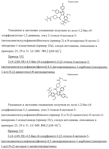 Цис-2,4,5-триарилимидазолины и их применение в качестве противораковых лекарственных средств (патент 2411238)