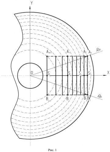 Способ определения профиля асферической шлифованной поверхности (патент 2545381)