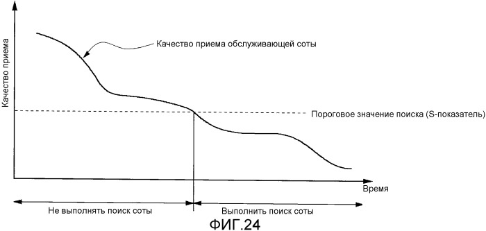 Терминал связи (патент 2507713)