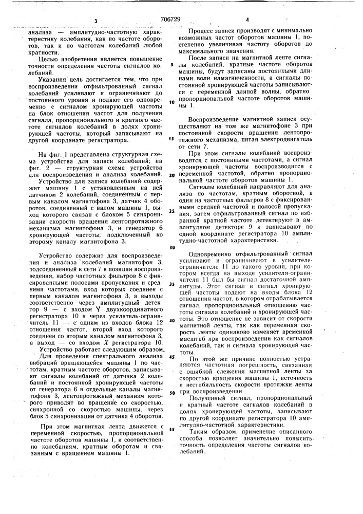 Способ спектрального анализа вибраций вращающихся машин (патент 706729)