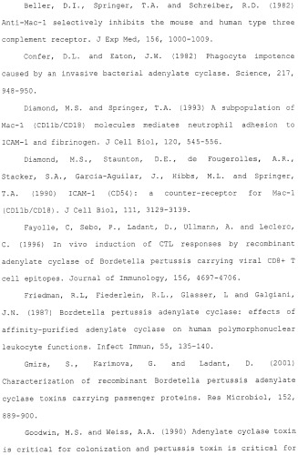 Модифицированная аденилатциклаза bordetella, содержащая домен взаимодействия cd11b/сd18 или лишенная домена взаимодействия cd11b/cd18, и ее применение (патент 2421241)