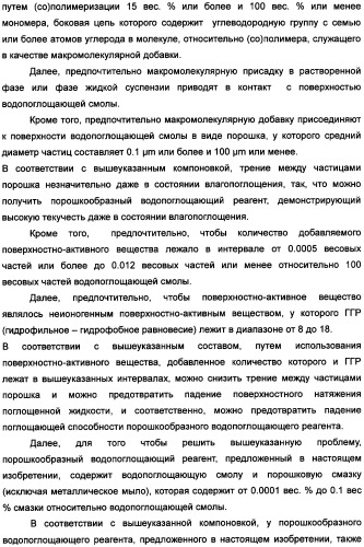 Твердый водопоглощающий реагент и способ его изготовления, и водопоглощающее изделие (патент 2355370)